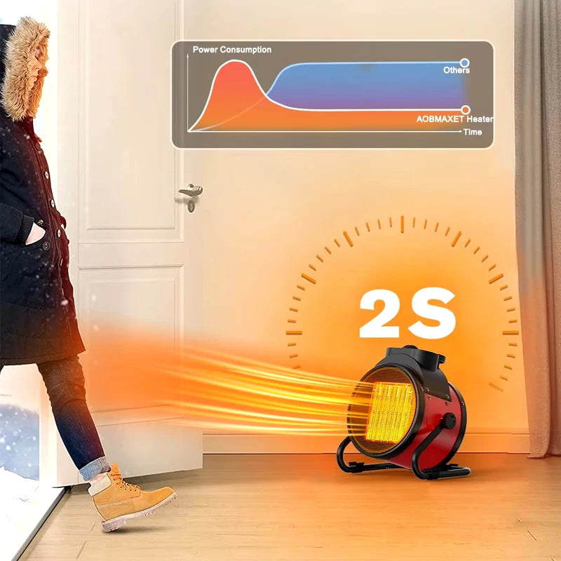 Powerful Portable Heating Cannon